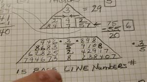 numerology training